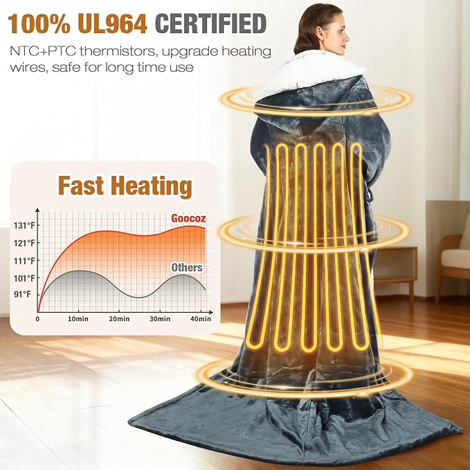 Wearable Heated Blankets, Electric Snuggle Blanket with Foot Pockets, Sleeves, Hood, Waist Belt, 50"x70" Electric Heating Throw Blanket Wearable Heated Robe