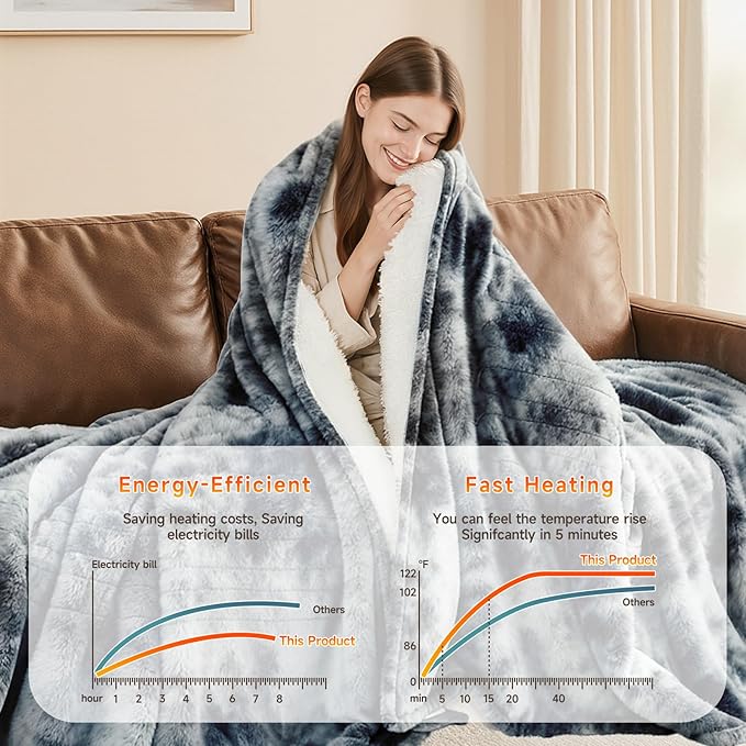 Heated Blanket Electric Throw Blanket 50"x60" Fast Heating Electric Blanket with 5 Heat Levels & 4 Hours Auto-Off Overheat Protection Cozy Soft Flannel Heated Throw Blanket