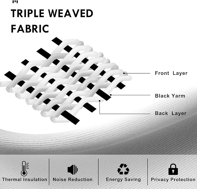 DWCN Blackout Curtains for Bedroom – Rod Pocket Thermal Insulated Noise Reducing Noise Reducing Drapes for Living Room, W 52 x L 95 Inch, 2 Panels, Classic Blue