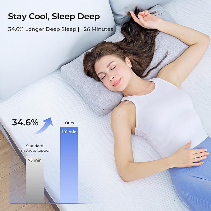 Cooling Mattress Topper Full Size 3 Inch, Cooling Gel & Bamboo Charcoal Memory Foam Mattress Topper for Back Pain Relief, Firm Dual-Layer Foam Bed Pad with Removable Cover