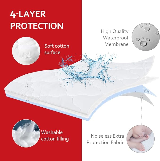 Waterproof Pack and Play Mattress Pad Sheets Fitted, Cotton Fabric Pack and Play Protector, Fits Graco Play Yard, Baby Mini Crib Sheet Cover