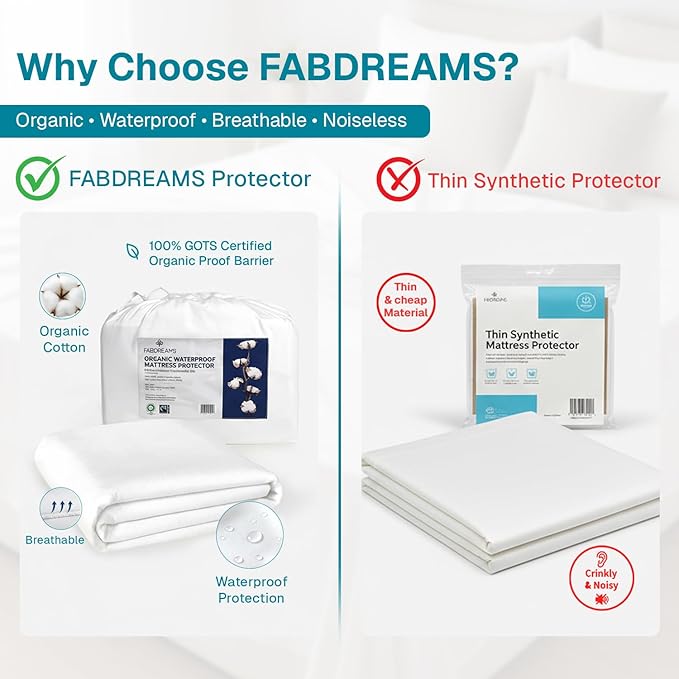 Fabdreams Organic Twin Size Waterproof Mattress Protector, 39" x 77", White, Temperature Regulating, Breathable, 100% Organic Cotton