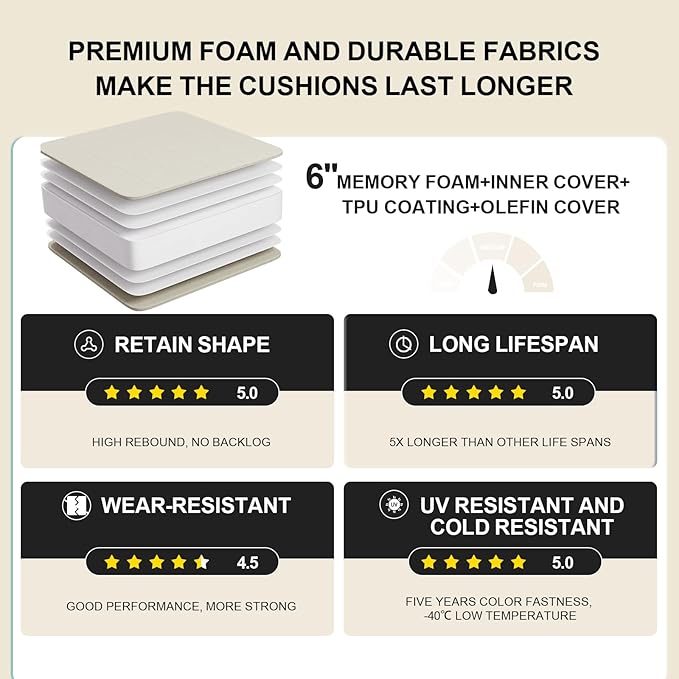 Outdoor Olefin Water-Resistant Deep Seat Cushion Set, 2PCS Weather and Fade Resistant 23''x 26''x 6'' Patio Furniture Seat Cushion, Thickened Sofa Chair Pad for Lawn, Garden, Beige