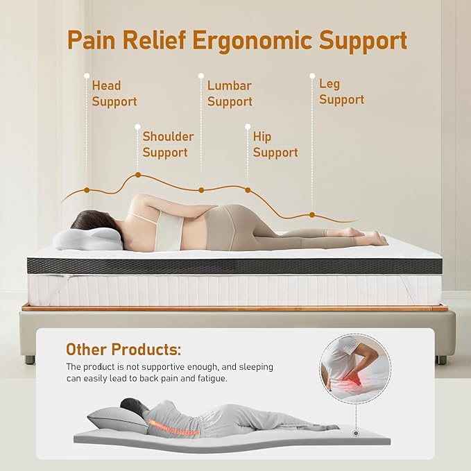 Glendan Firm Mattress Topper Twin: 3 Inch Firm Bed Topper, Comfortable and Supportive Mattress Pad for Back Pain, Breathable Washable Cover with Anti-Slip Straps, CertiPUR-US Oeko-Tex Certified 75x38