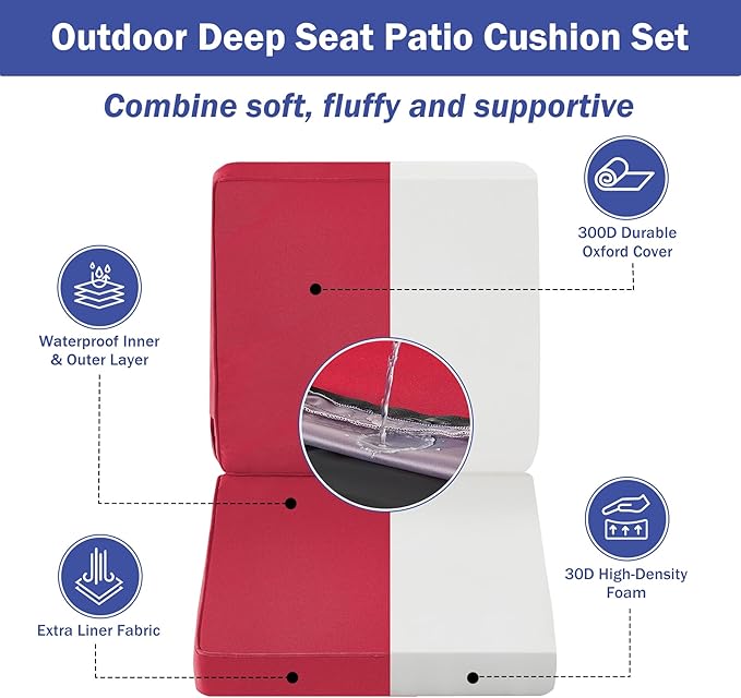 Outdoor Chair Cushions, Christmas Red Patio Chair Cushions 19x19x3 Inch, Waterproof Outdoor Cushions with Removable Cover for Sofa, Fade Resistant Patio Cushions for Outdoor Furniture