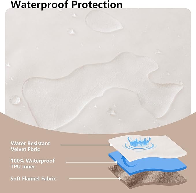 Waterproof Blanket for Couch, Leak Proof Dog Bed Blankets Reversible, Pet Throw Sofa Furniture Protector Machine Washable-68 x82,Beige+Khaki