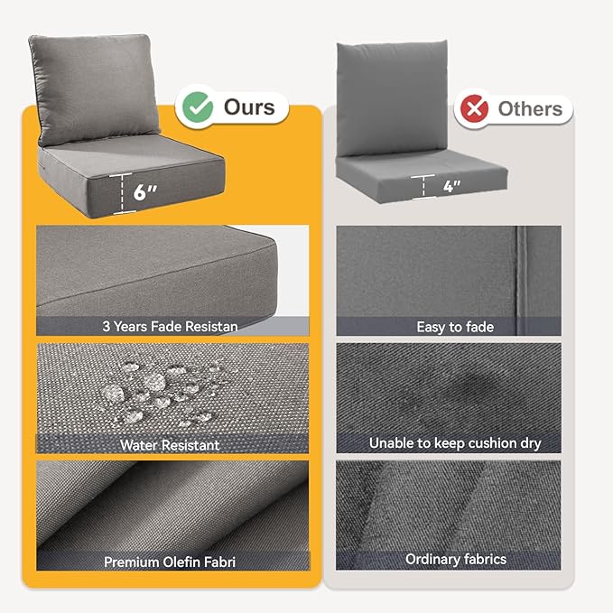 Outdoor Cushion Set for Furniture Patio Furniture, UV Resistant, Water Resistant - 6 Inch Thick Foam Garden Cushions – 22x24 Inch Patio Seat Covers for Chair/Sofa/Couch | Grey | 8-Pack |