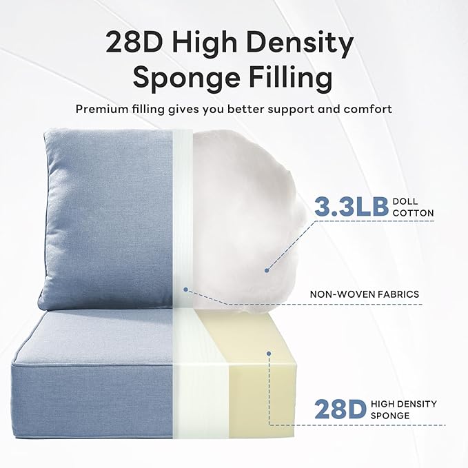 6" Thicker Outdoor Chair Cushion 2 Sets - 24" *24" *6" Waterproof Patio Furniture Cushions with Removable Cover, 28D High Density Sponge Filling Thicken Outdoor Patio Cushions - Baby Blue