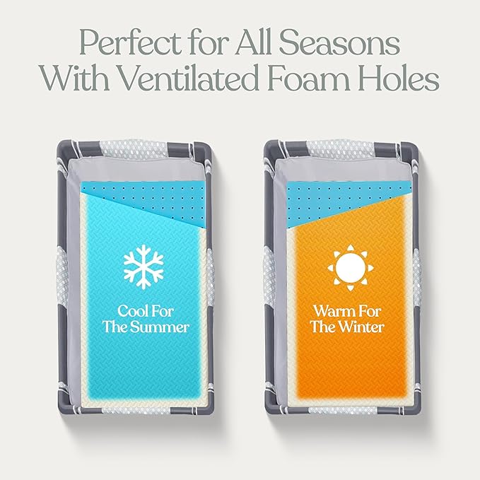 Sleepah Pack and Play Mattress Waterproof & Washable Cover Foldable Tri-Fold Pad 38 x 26 x 1.5 Pad for Babies and Toddlers Play Yards Mattresses Fits Most Playpens