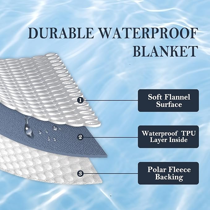 Waterproof Blanket 60"x80" for Adults, Reversible Waterproof Bed Cover for Dogs Cats Pets, Soft Leakproof Blanket for Bed Couch Sofa Furniture Protector, Dark Purple/Light Purple