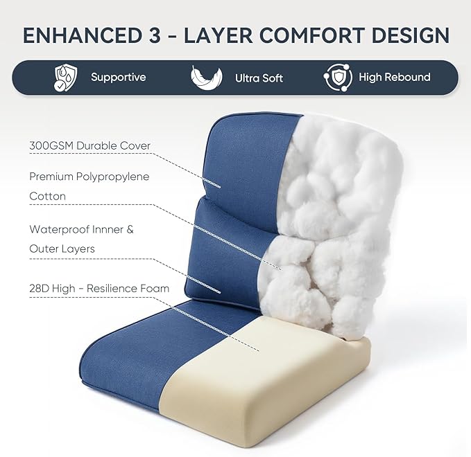 Outdoor Chair Cushions 3 Packs - Outside High Back Comfortable Thickened Pillow 22x24 with Zipper Cover for Patio Rocking Swivel Chairs Loveseat Sofa – Blue/Crescent