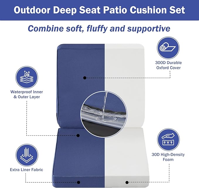 Outdoor Chair Cushions, Waterproof Patio Chair Cushions 24x24x4 Inch, Outdoor Cushions with Removable Cover for Sofa, Fade Resistant Patio Cushions for Outdoor Furniture, Navy Blue