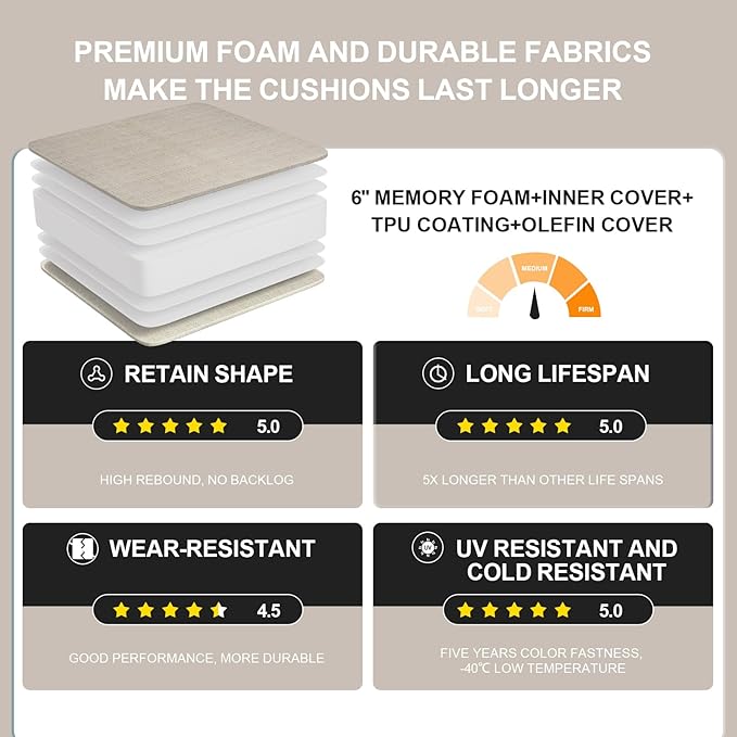 Outdoor Olefin Water-Resistant Deep Seat Cushion Set, 23''x 26''x6'' Weather and Fade Resistant Patio Furniture Seat Cushion, Thickened Sofa Chair Pad with Straps for Lawn, Garden, Light Beige