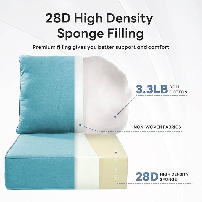 6 inches Thicker Outdoor Chair Cushion Set- 24" *24" *6" Waterproof Patio Furniture Cushions with Removable Cover, 28D High Density Sponge Filling Thicken Outdoor Patio Cushions - Turquoise