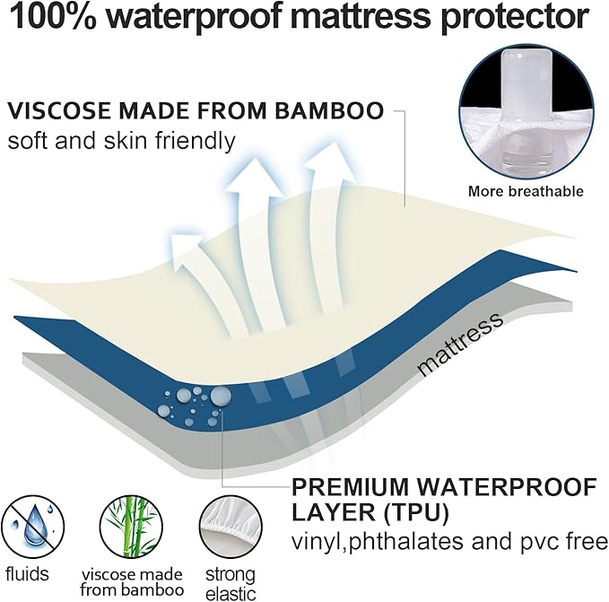 Waterproof Mattress Protector Twin Size,Mattress Cover Protector, Smooth Top Mattress Protector for Kids, Breathable Skin Friendly and Noiseless Fitted Sheet,Viscose Made from Bamboo Terry