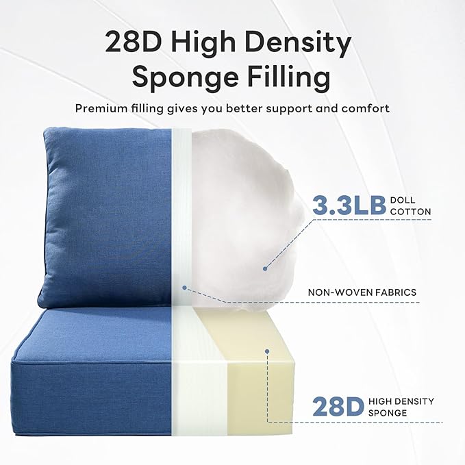6" Thicker Outdoor Chair Cushion 2 Sets - 24" *24" *6" Waterproof Patio Furniture Cushions with Removable Cover, 28D High Density Sponge Filling Thicken Outdoor Patio Cushions - Blue