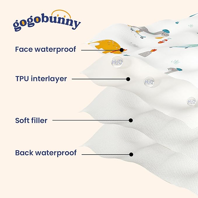 gogobunny 100% Double Sided Waterproof Dog Blanket Soft Pet Bed Cover Reversible Protect Furniture Couch Sofa Car for Puppy Cat Kids (Dark Pumpkin/Light Pumpkin, 82x120 Inch (Pack of 1))