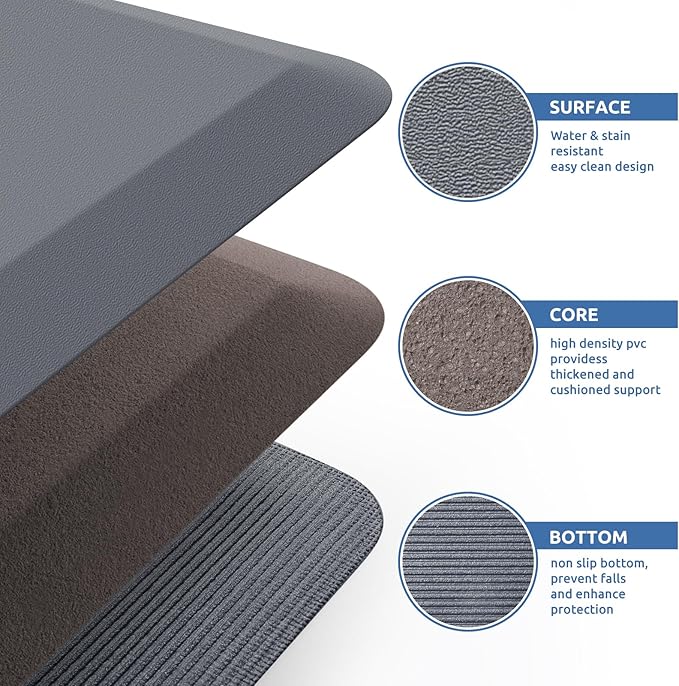 KitchenClouds Kitchen Mat Cushioned Anti Fatigue Rug 20"x39" Waterproof, Non Slip, Standing and Comfort Desk/Floor Mats for House Sink Office (Grey,0.8inch)
