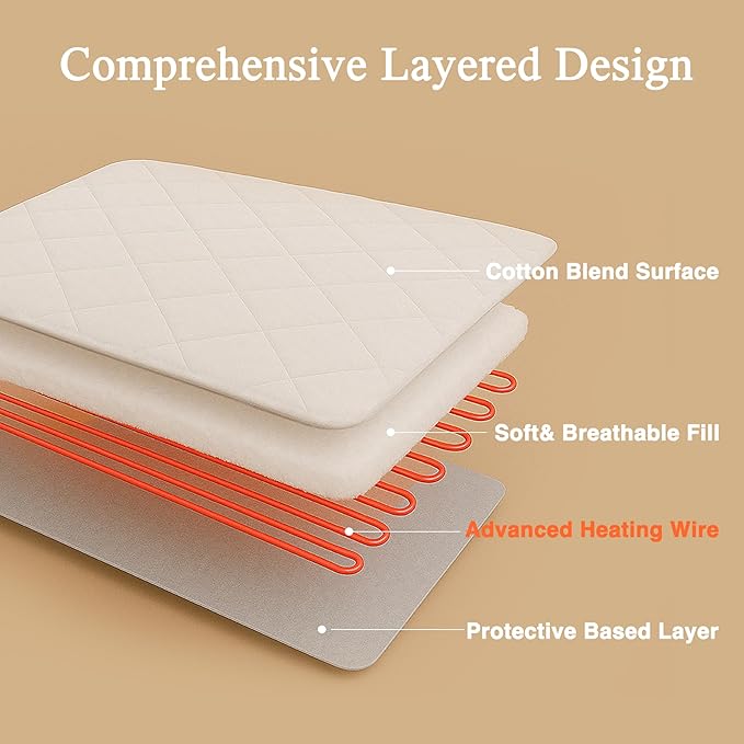 Beautyrest Cotton Blend Heated Mattress Pad Secure Comfort Technology - Luxury Quilted Electric Mattress Pad with Deep Pocket - 5-Setting Heat Controllers, King, White