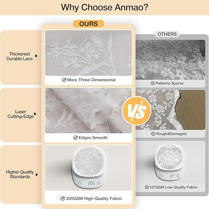 Anmao Vintage Lace Curtains 80 Inches Long 2 Panels Set, Romantic Elegant Light Filtering Semi Sheer Floral Thick Lacy Curtain Drapes for Living Room and Bedroom, Each Panel 55W x 80L, White Leaves