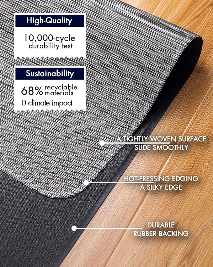 Office Chair Mat for Hardwood Floor Under Desk Computer Rolling Chair Mat for Wood/Tile Floor Non-Slip Heavy Duty Desk Rug PVC Plastic Hard Floor Protector 46"x 60" (Gray)