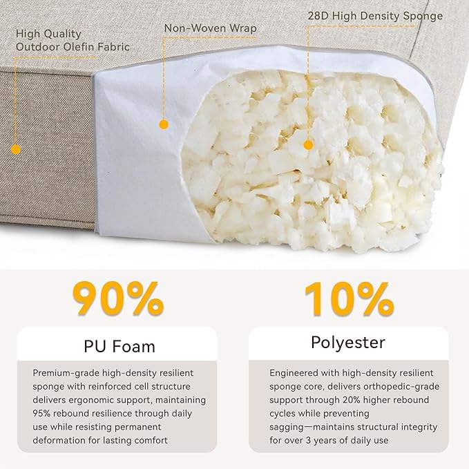 Outdoor Cushion Set for Furniture Patio Furniture, UV Resistant, Water Resistant - 6 Inch Thick Foam Garden Cushions– 24x24 Inch Patio Seat Covers for Chair/Sofa/Couch | Beige | 9-Pack |