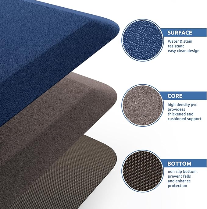 KitchenClouds Kitchen Mat Cushioned Anti Fatigue Rug 17.3"x28" Waterproof Non Slip Standing Desk Mat Comfort Floor Mats for Kitchen House Sink Office (Blue)