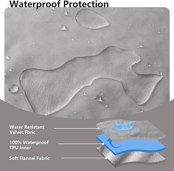 Waterproof Blanket for Couch, Leak Proof Dog Bed Blankets Reversible, Pet Throw Sofa Furniture Protector Machine Washable-52 x82,Light Grey+Dark Grey