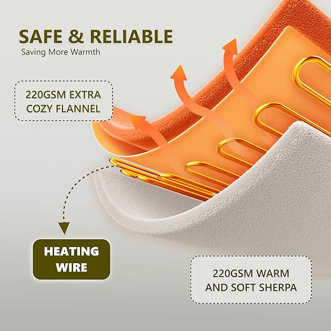 Heat Blanket 72”x84” Full Size,Soft Flannel & Sherpa Reversible Electric Blanket with 10 Heat Settings,12 Timer Setting and 8 Hours Auto-Shut Off,ETL Certified Machine Washable,Light Grey