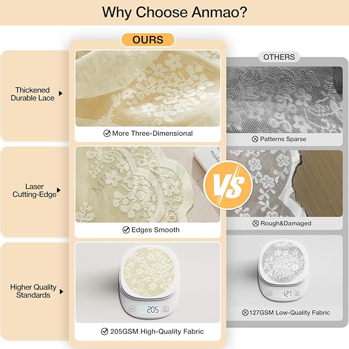 Anmao Vintage Lace Curtains 45 Inches Long 2 Panels Set, Romantic Elegant Light Filtering Semi Sheer Floral Thick Lacy Curtain Drapes for Living Room and Bedroom, Each Panel 55W x 45L, Cream Yellow