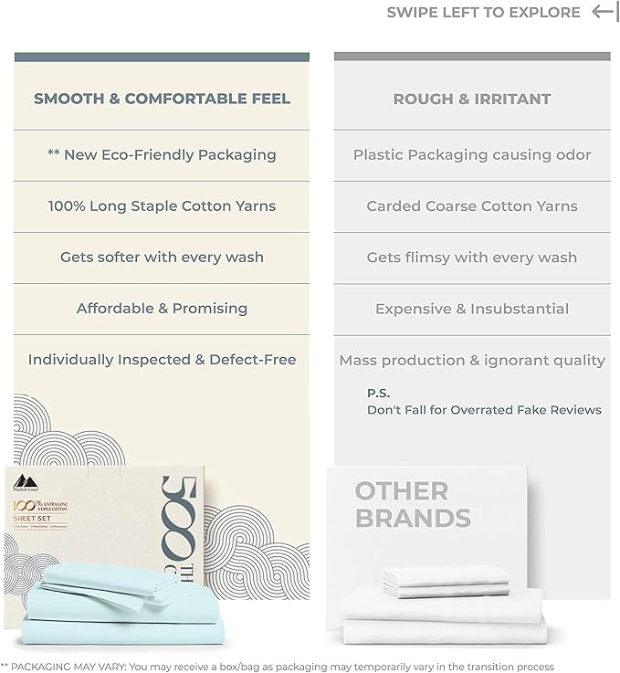 Mayfair Linen 500 Thread Count Full Cotton Sheets - 4 PC Full Size Bed Sheet Set Cotton (Sea Foam), Soft, Cooling, Sateen Hotel-Quality 16" Deep Pocket Bedsheet for Hot Sleepers (Fits 18" Mattress)