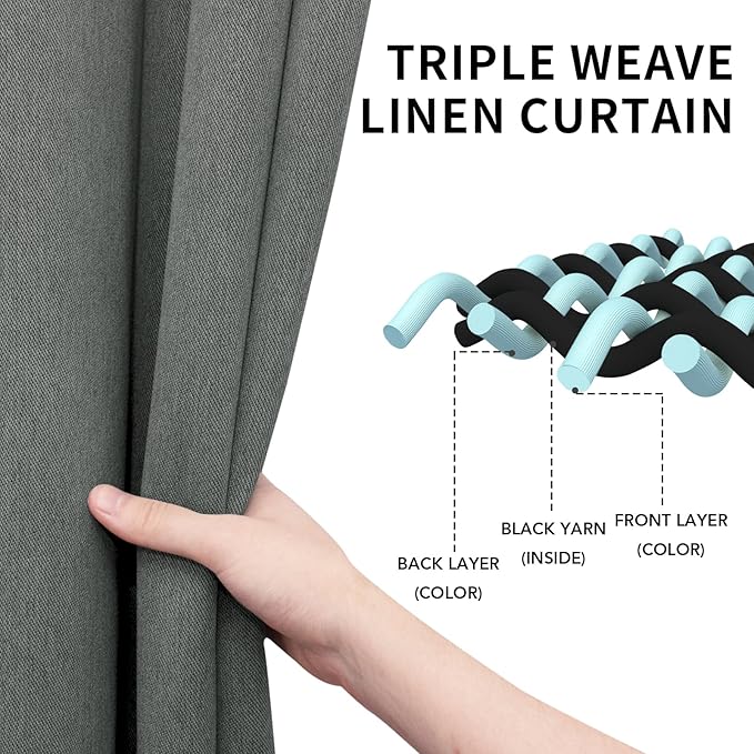 Easy-Going Linen Look Blackout Curtain Grommet Window Curtain Drapes for Bedroom, Living Room Thermal Insulated Room Darkening (2 Panels, 38x45 Inch, Grey)