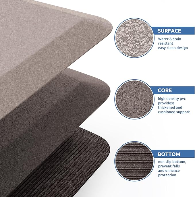 KitchenClouds Kitchen Mat Cushioned Anti Fatigue Kitchen Rug 0.8inch Waterproof Non Slip Kitchen Rugs and Mats Standing Desk Mat Comfort Floor Mats for Kitchen Sink Office (17.3"x39",Khaki)