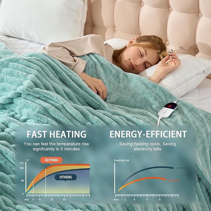 Heated Electric Blanket Throw, 6-Level Fast Heating, 4-Hour Auto-Off, Soft&Warm Stripe Faux Rabbit Fur, for Couch Home Office, with Overheating Protection & ETL Certified (Green, 50"X60")