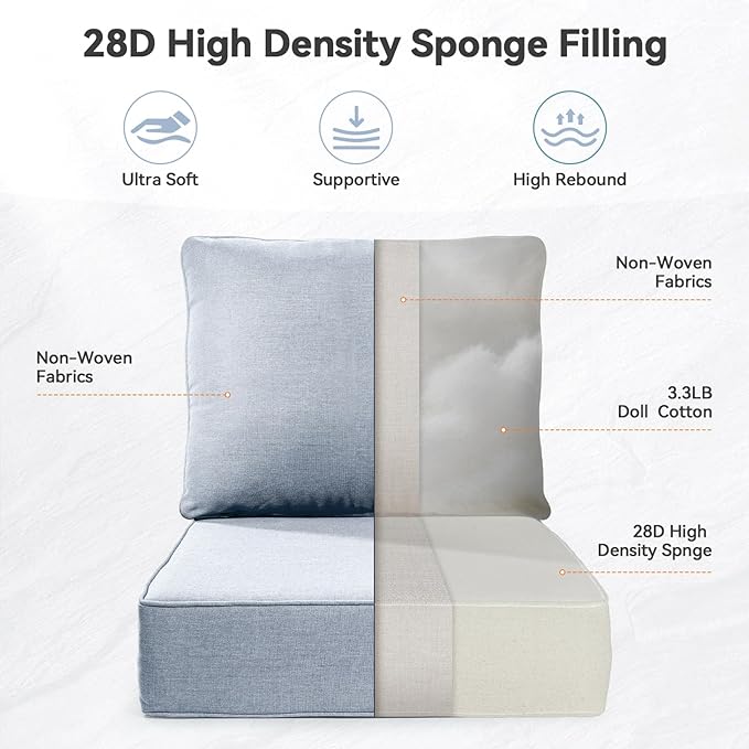 Luxury 6" Outdoor Cushions for Patio Furniture, 24x24x6" Thick Seat Cushion Set, Fade Resistant Couch Chair Replacement Cushions High Density Deep Wicker Chair Cushion with Removable Cover Baby Blue