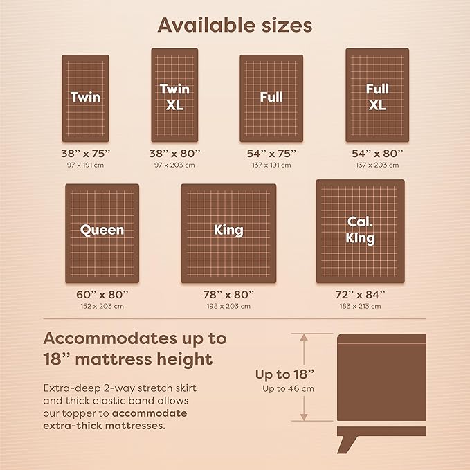 HOSPITOLOGY PRODUCTS FullXL Mattress Protector Hypoallergenic Natural Cotton - Waterproof - Fitted Cover - Machine Washable - 54" W x 80" L
