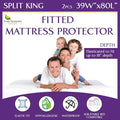Split King Waterproof Mattress Protector (2pcs 39"x80") - Fitted Sheet Mattress Cover with Deep Pockets - Hypoallergenic, Breathable, Water Proof, Noiseless, Vinyl Free