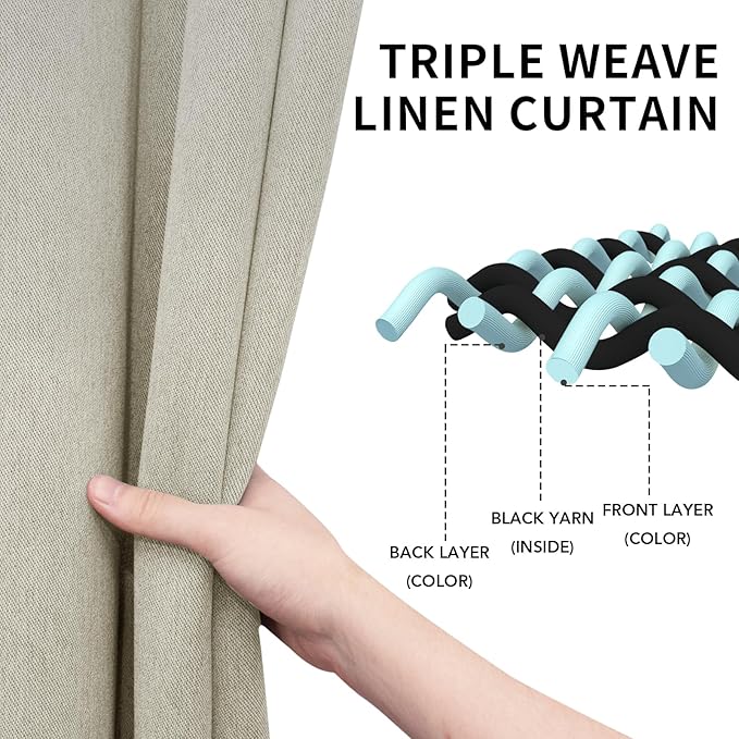 Easy-Going Linen Look Blackout Curtain 63 Inch Length Grommet Window Curtain Drapes for Bedroom, Living Room Thermal Insulated Room Darkening (Set of 2 Panels, Natural)