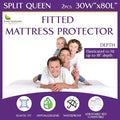 Split Queen Waterproof Mattress Protector 30" x 80" (2PCs) - Fitted Sheet Mattress Cover with Deep Pockets - Hypoallergenic, Breathable, Water Proof, Noiseless, Vinyl Free