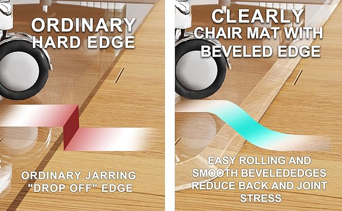 Beveled Edge Office Chair Mat for Carpet or Hardwood Floor Crystal Clear, 36" x 48" for a Smooth Glide and Easy Roll On/Off, Heavy Duty and Non-Slip Floor Ultimate Clear Chair Mat Set of 2