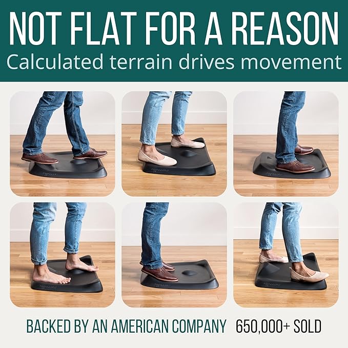 Topo Mini by Ergodriven | The Smaller Not-Flat Standing Desk Anti-Fatigue Mat with Calculated Terrain (Mulberry Purple)