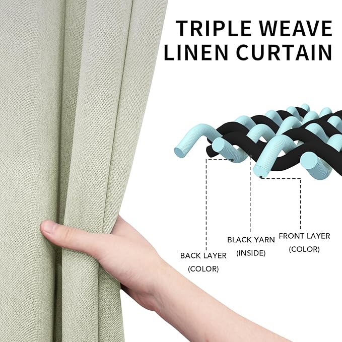 Easy-Going Linen Look Blackout Curtain Grommet Window Curtain Drapes for Bedroom, Living Room Thermal Insulated Room Darkening (2 Panels, 52x63 inch, Beige)