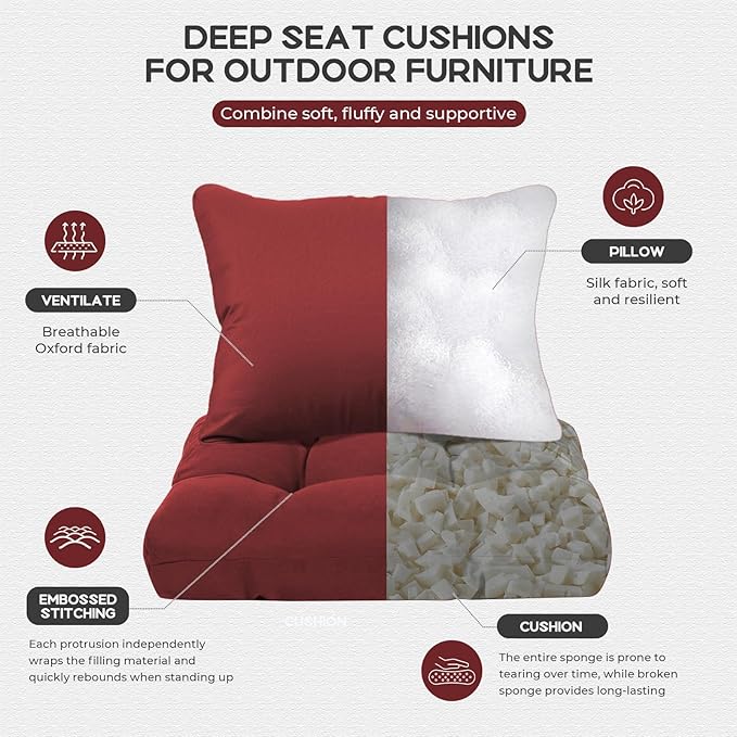 Waterproof Outdoor Chair Cushions Set of 2, Patio Cushions for Outdoor Furniture Water-Resistant & Fade-Resistant, Deep Seat & Back Cushion for Chair Sofa, 22x22 Inch (Red)