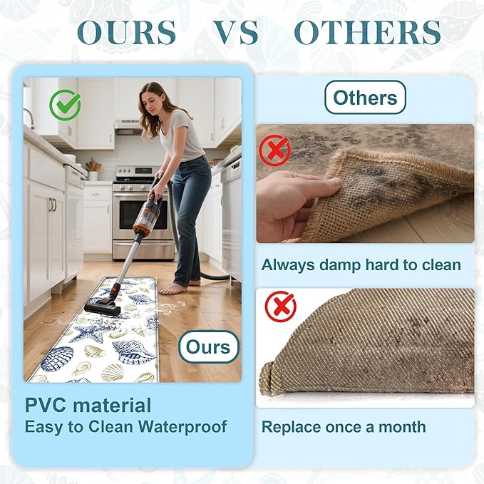 Kitchen Mats for Floor Cushioned Anti Fatigue Sets of 2 Beach Theme Kitchen Rugs Non Slip Waterproof Coastal Foam Kitchen Floor Rug Nautical Seashell Comfort Standing Mat for Sink Laundry, Navy