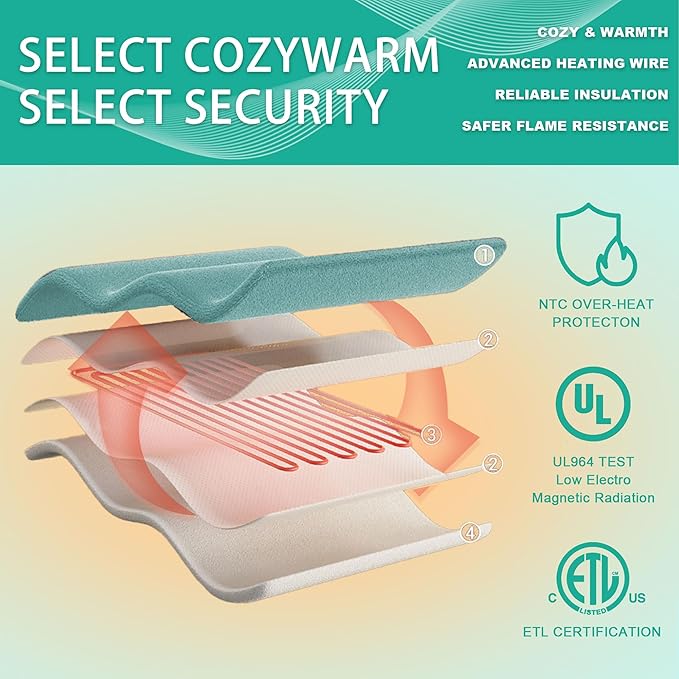 Heated Blanket 90"X100",Fast Heating Blanket with 6 Heat Levels 10 Hours Auto-Off Overheat Protection,Stripe Faux Rabbit Fur Soft Warm, ETL Certified (Green, 90"X100")
