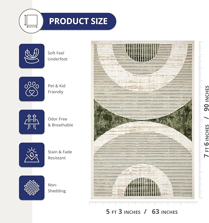 Abani Mid-Century Green Arch Washable Area Rug – 5' x 8' – Modern Geometric Design – Ivy Collection – Non-Shedding, Easy to Clean – Durable for High Traffic Areas – Living Room, Bedroom & Office