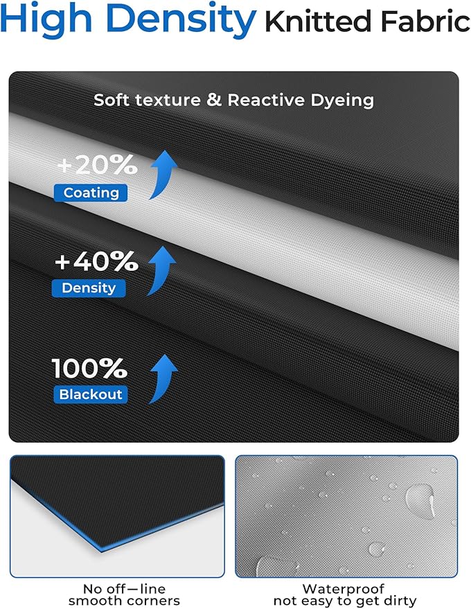 Sumobaby Blackout Curtains Portable 18"x64",No Drill Door Curtains for Door window with Upgraded Hook&Loop Tapes,Thermal Insulated Privacy 100% Blackout Window Cover for Various Scenes (1 Panel,Black)