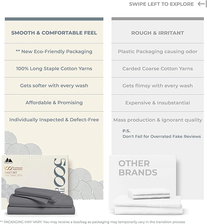 Mayfair Linen 100% Cotton Bed Sheets Twin Sheet Set - 500 Thread Count Sheets Twin Size 3 PC Set (Dark Grey), Soft, Cooling, Hotel-Quality 16" Deep Pocket Sateen Weave Cotton Bedsheet for Dorm Room