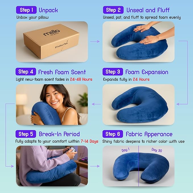 MELLO Lap Pillow for Reading – Memory Foam Gaming Pillow for Lap, Crochet, Crafting, Knitting, Elbow and Arm Support Cushion for Rest in Couch and Bed (Dark Gray, Standard)