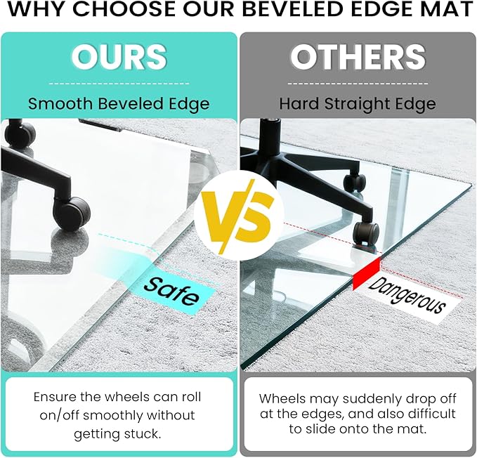 Tempered Glass Chair Mat with Patented Beveled Edge, 46”x55” 1/5" Thick Office Floor Mat for Carpet & Hardwood, w/ 12 Anti-Slip Pads